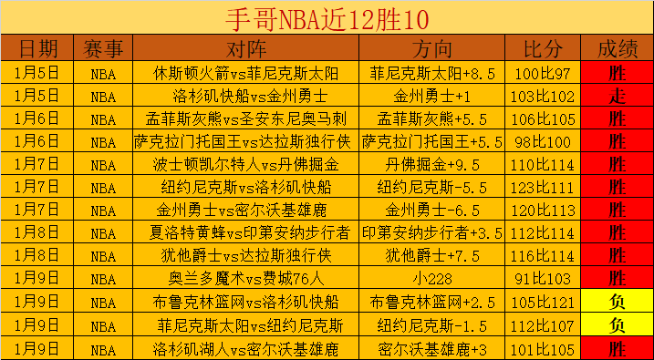 社区视角,足球盛夜,三大球运动,C7,YULE,C7,YULE官网,C7,YULE平台,C7娱乐集团,C7,YULE集团