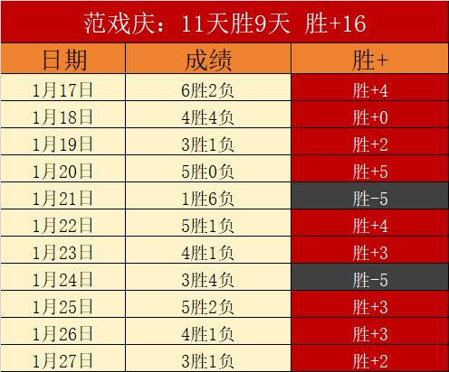 中超第,轮大连人对,阵上海海港,C7,YULE,C7,YULE官网,C7,YULE平台,C7娱乐集团,C7,YULE集团