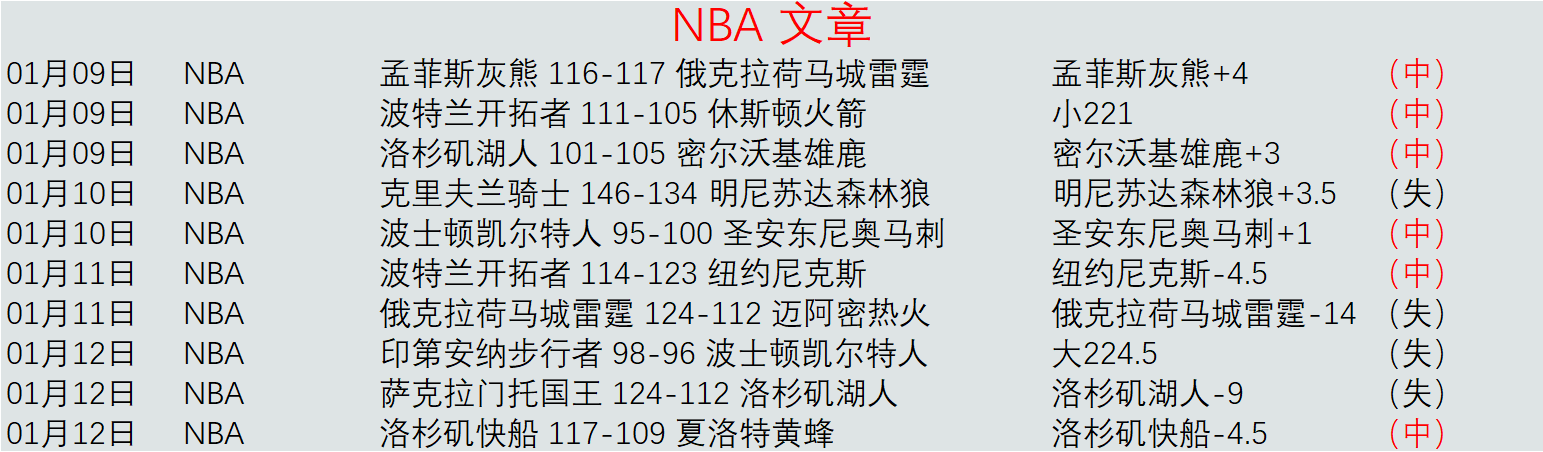 成都蓉城在,中超联赛揭,幕战中战胜,C7,YULE,C7,YULE官网,C7,YULE平台,C7娱乐集团,C7,YULE集团