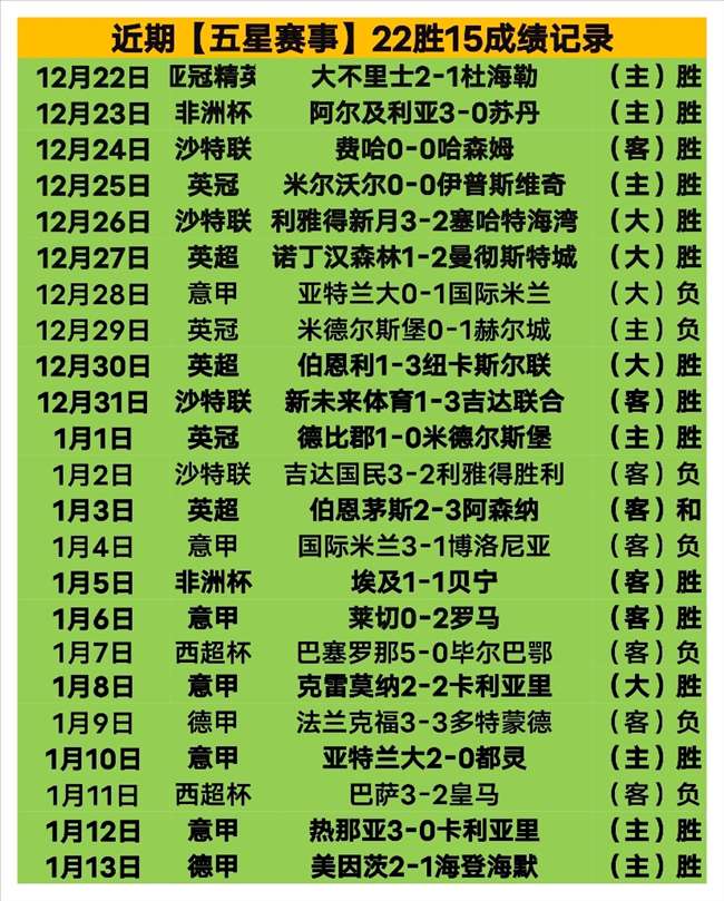世界第四混,双搭档宣布,拆伙,C7,YULE,C7,YULE官网,C7,YULE平台,C7娱乐集团,C7,YULE集团