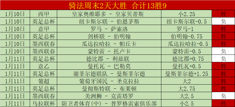 马斯克,身份之谜曝,政府人事调,C7,YULE,C7,YULE官网,C7,YULE平台,C7娱乐集团,C7,YULE集团