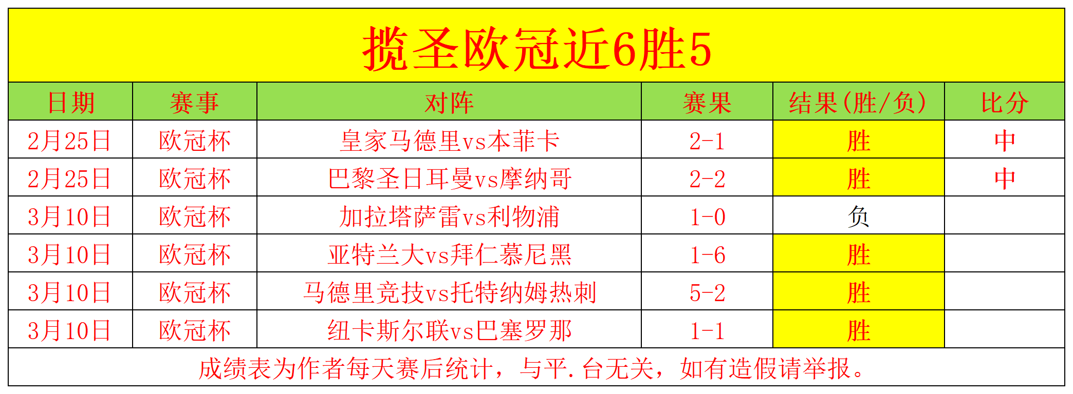 大乐透期号,专家精准推,精选,C7,YULE,C7,YULE官网,C7,YULE平台,C7娱乐集团,C7,YULE集团