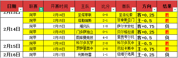 冰封荣耀,斗篷匕首舞,独家限定皮,C7,YULE,C7,YULE官网,C7,YULE平台,C7娱乐集团,C7,YULE集团