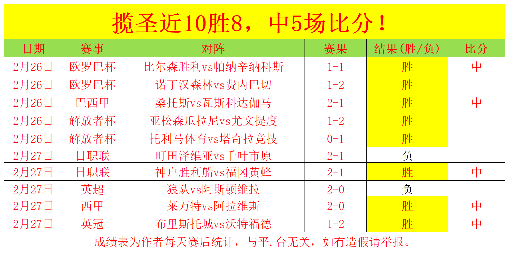 大乐透期号,专家推荐,天连胜后保,C7,YULE,C7,YULE官网,C7,YULE平台,C7娱乐集团,C7,YULE集团