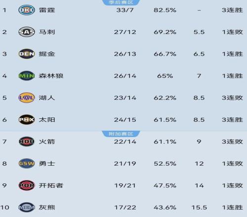 步行者,赛况解读及,专家推荐,C7,YULE,C7,YULE官网,C7,YULE平台,C7娱乐集团,C7,YULE集团