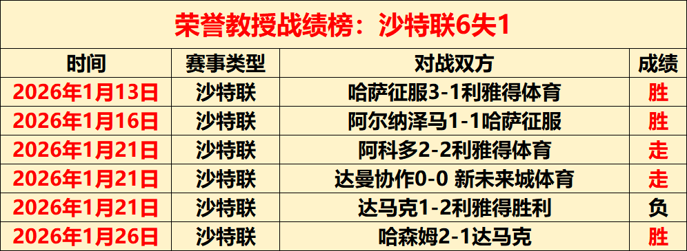 大乐透期号,专家推荐,质合分析前,C7,YULE,C7,YULE官网,C7,YULE平台,C7娱乐集团,C7,YULE集团